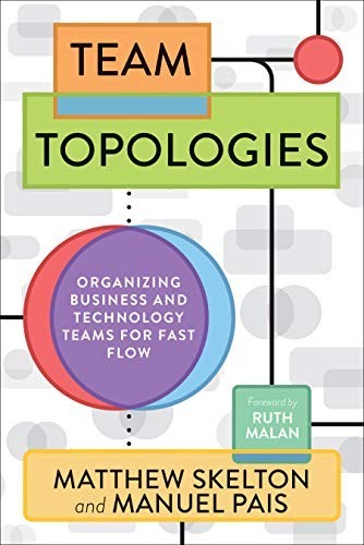 Bìa sách Team Topologies: Organizing Business and Technology Teams for Fast Flow